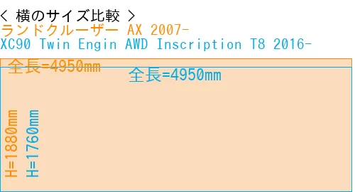 #ランドクルーザー AX 2007- + XC90 Twin Engin AWD Inscription T8 2016-